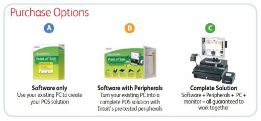 QuickbooksPOSQptions